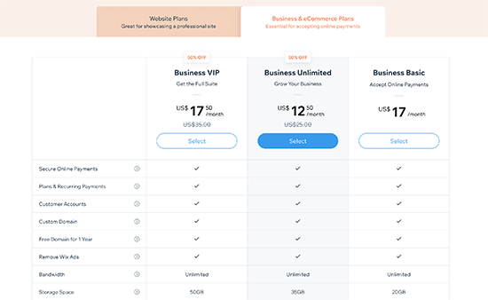 wix против wordpress